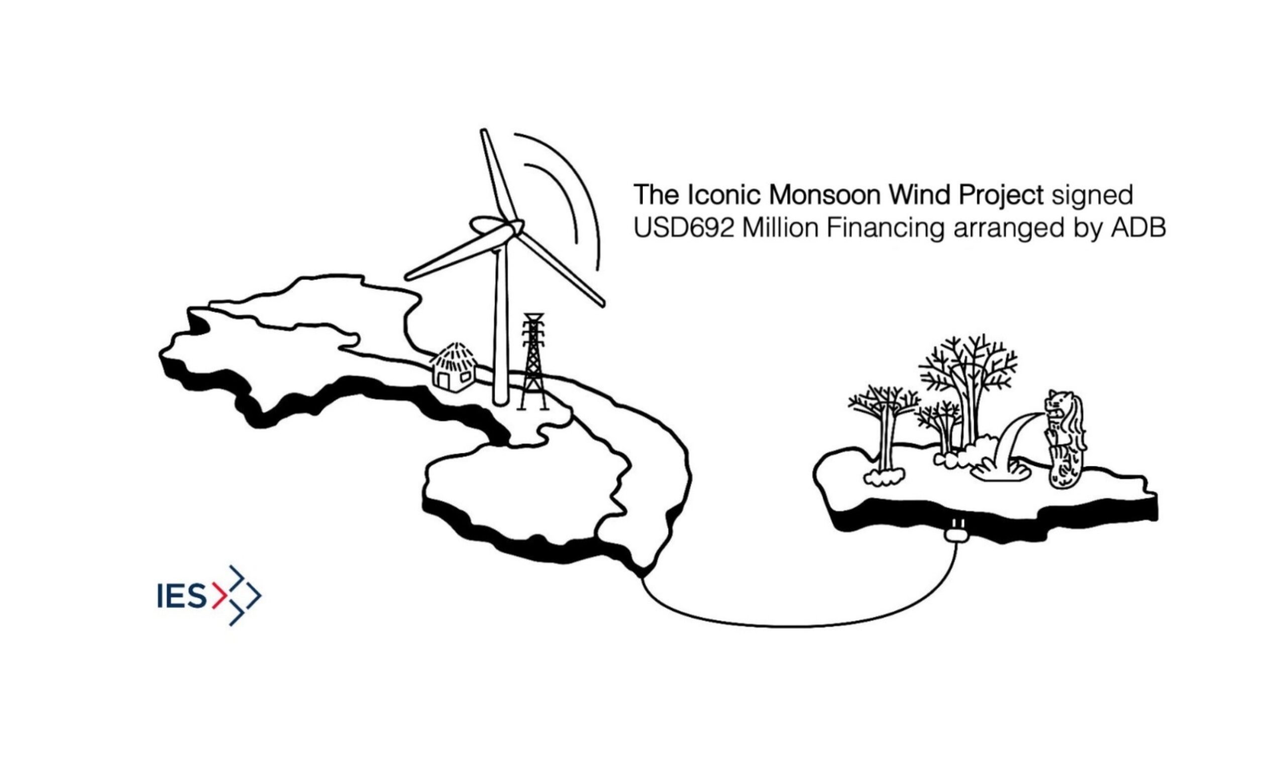 The Iconic Monsoon Wind Project signed USD692 Million Financing arranged by ADB